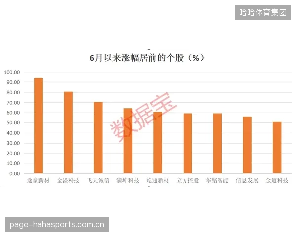 天价体育版权的恶性竞标已然退潮，但其制造的产业估值泡沫仍需数年时间消化